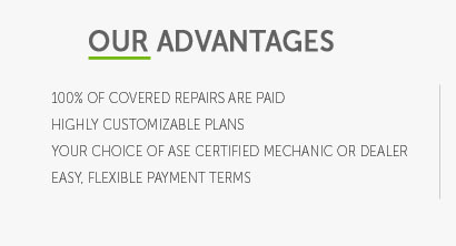 auto warranty comparisons